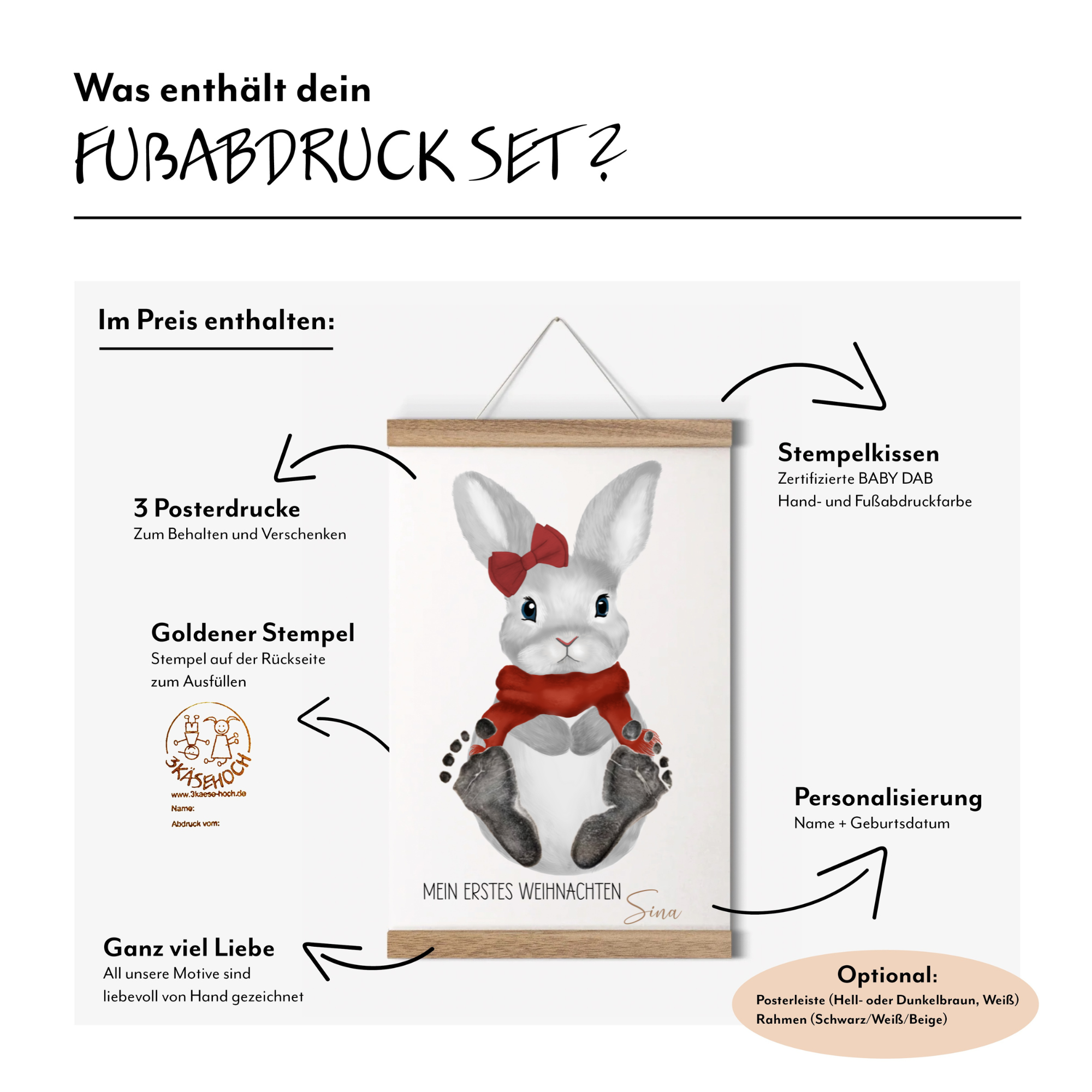 Mockup - Was Enthält